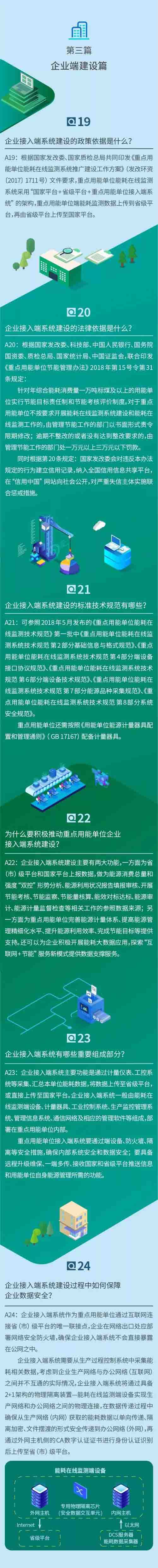 重点用能单位能耗在线监测40问(第三篇) 重点用能单位能耗在线监测40问(第三篇)